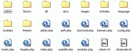 HTML Klasörünün içeriği